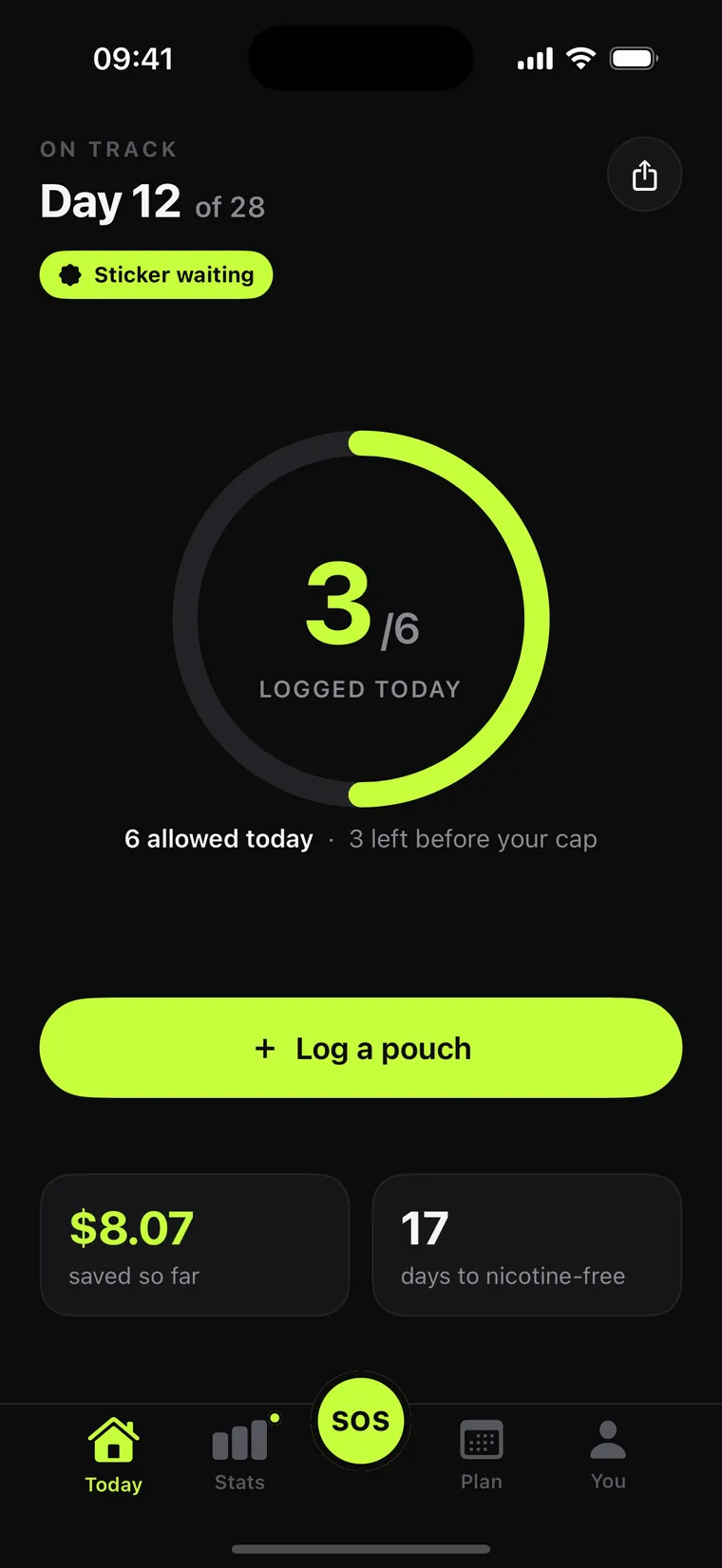 The PouchWise Today screen partway through a plan: a ring showing 3 of 6 pouches logged today, a Log a pouch button, and tiles reading 8 dollars 07 saved so far and 17 days to nicotine-free.